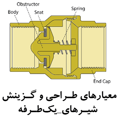 معیارهای طراحی و گزینش شیرهای یک‌طرفه