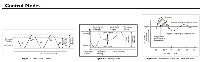 A diagram of a diagram

Description automatically generated